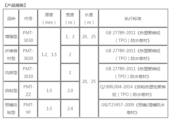 PMT热塑性聚烯烃（TPO）卷材